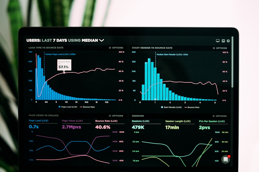 Gli strumenti gestionali del futuro: l’importanza dell’analisi dei big data